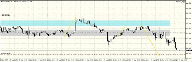 Click to Enlarge

Name: usdjpy 210917 T.JPG
Size: 123 KB