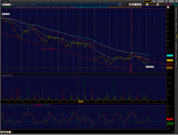 Click to Enlarge

Name: usdx.png
Size: 84 KB