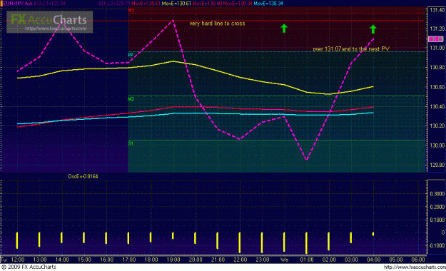 Click to Enlarge

Name: RETEST.GIF
Size: 52 KB