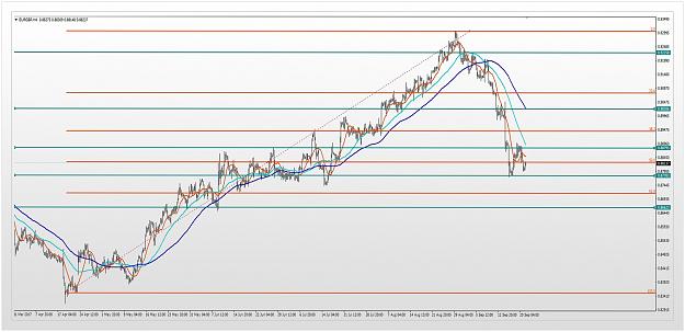 Click to Enlarge

Name: eur-gbp-technical-analysis-0.jpg
Size: 213 KB