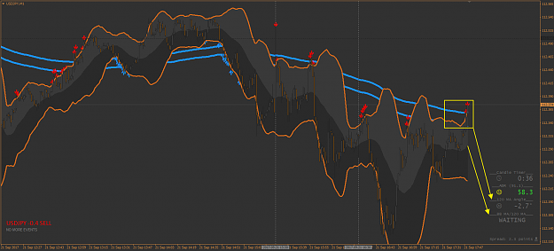 Click to Enlarge

Name: 2017-09-21 USDJPY.png
Size: 64 KB