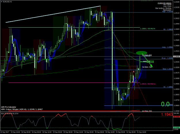 Click to Enlarge

Name: EURUSDH1.png
Size: 49 KB