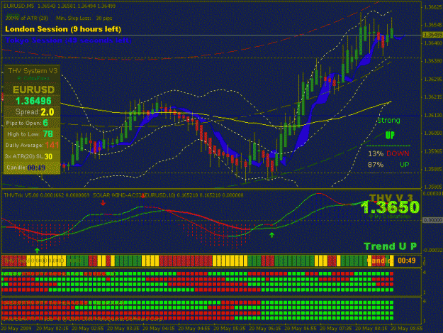 Click to Enlarge

Name: thv cobra forex.gif
Size: 30 KB