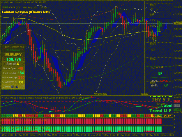 Click to Enlarge

Name: thv cobra forex.gif
Size: 34 KB