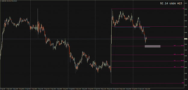Click to Enlarge

Name: USDXM15.png
Size: 53 KB