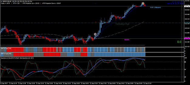 Click to Enlarge

Name: GBPJPYSBM55-2-21-09.png
Size: 50 KB