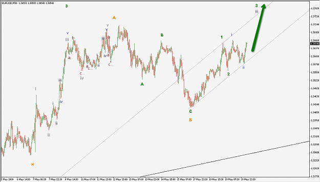 Click to Enlarge

Name: 2009-05-20_1101_EU_m30.png
Size: 56 KB