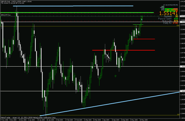 Click to Enlarge

Name: trade2.gif
Size: 28 KB