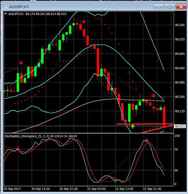 Click to Enlarge

Name: 092117 AUDJPY 2.JPG
Size: 244 KB