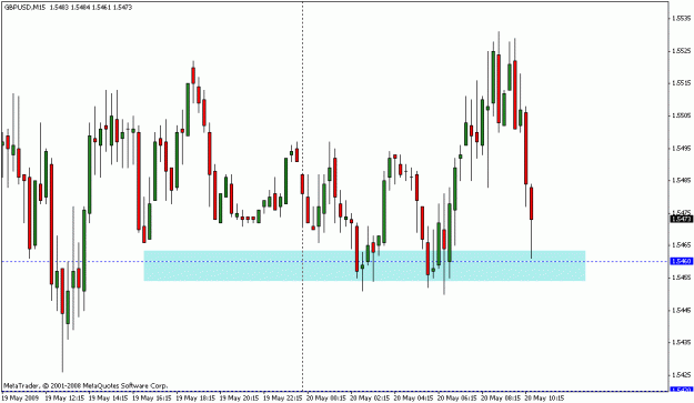 Click to Enlarge

Name: forex.gif
Size: 16 KB