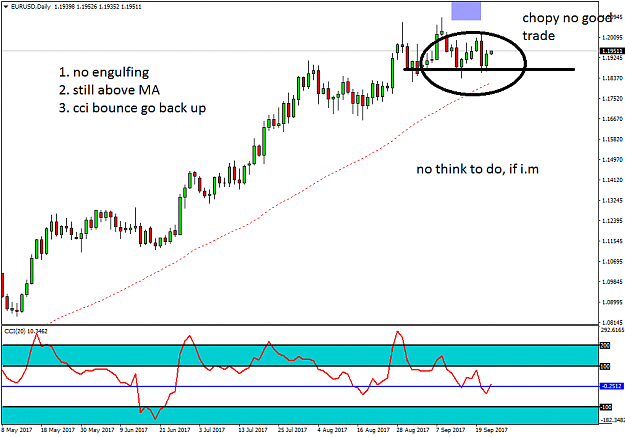 Click to Enlarge

Name: EURUSDDaily.png
Size: 44 KB