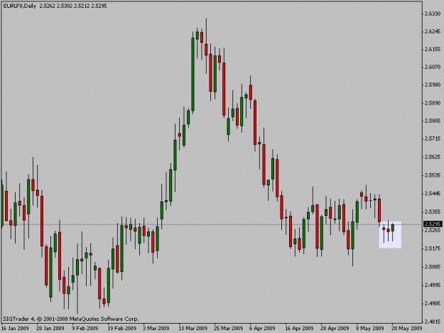 Click to Enlarge

Name: eurlfx.gif
Size: 12 KB