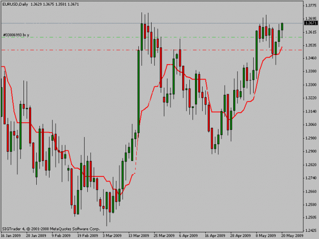 Click to Enlarge

Name: eurusd.gif
Size: 16 KB