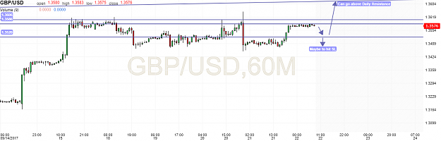 Click to Enlarge

Name: gbpusd.png
Size: 82 KB