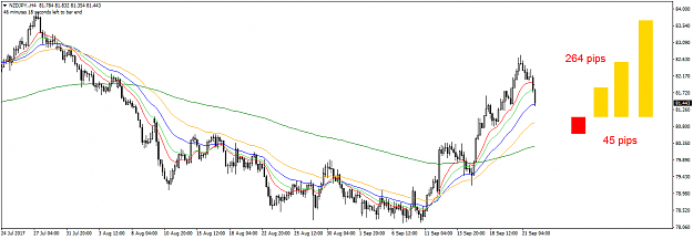 Click to Enlarge

Name: NZDJPY.220917.png
Size: 38 KB