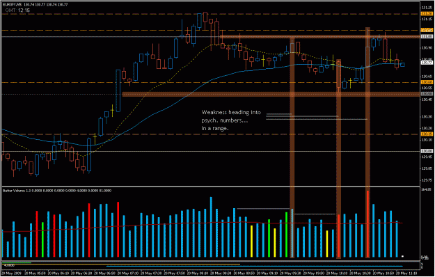 Click to Enlarge

Name: 2009-05-20_eurjpy_31.gif
Size: 32 KB