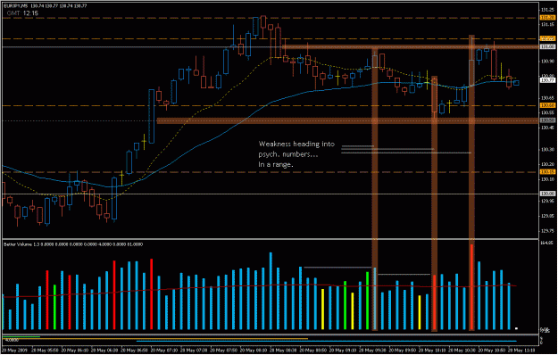 Click to Enlarge

Name: 2009-05-20_eurjpy_31.gif
Size: 32 KB