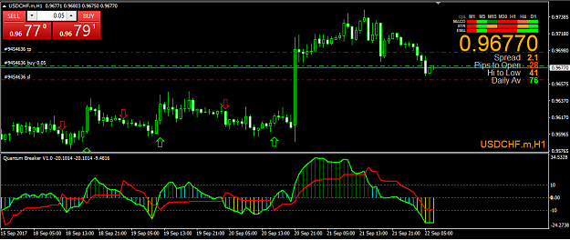 Click to Enlarge

Name: UsdChf H1.PNG
Size: 39 KB