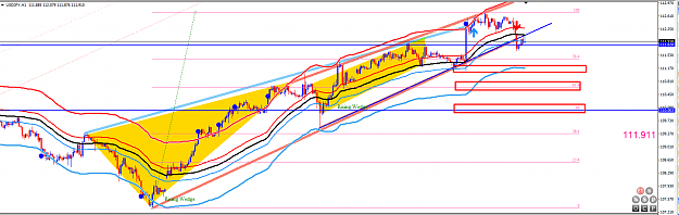 Click to Enlarge

Name: USDJPY41.png
Size: 60 KB