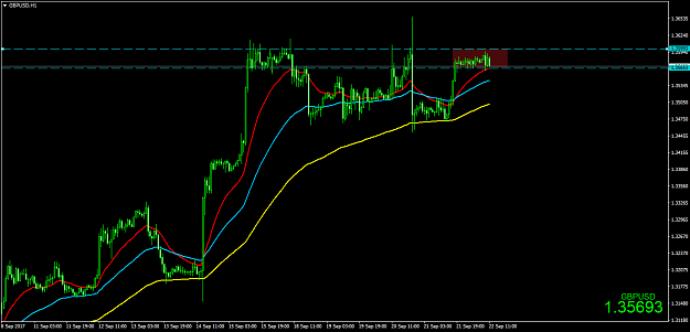 Click to Enlarge

Name: gbpusd-h1-alpari-international-limited-3.png
Size: 44 KB
