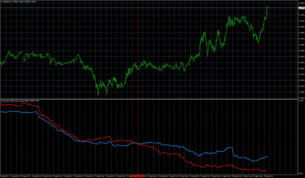 Click to Enlarge

Name: AUDUSDM1.png
Size: 53 KB