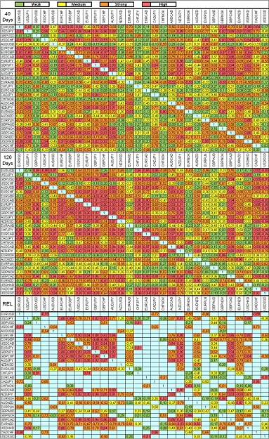 Click to Enlarge

Name: currency-correlations-table.jpg
Size: 514 KB