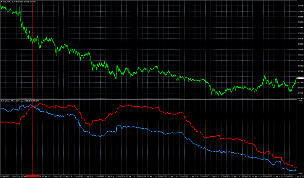Click to Enlarge

Name: AUDCADM1.png
Size: 61 KB