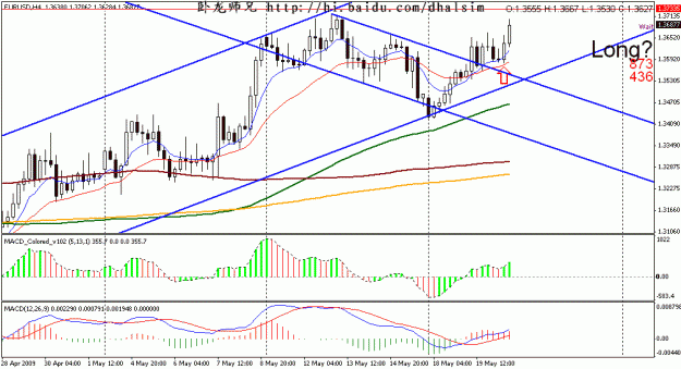 Click to Enlarge

Name: Trade 20090520 01.gif
Size: 24 KB