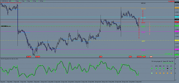 Click to Enlarge

Name: USDCADH1.png
Size: 74 KB