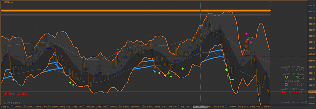 Click to Enlarge

Name: 2017-09-22 USDJPY.png
Size: 63 KB