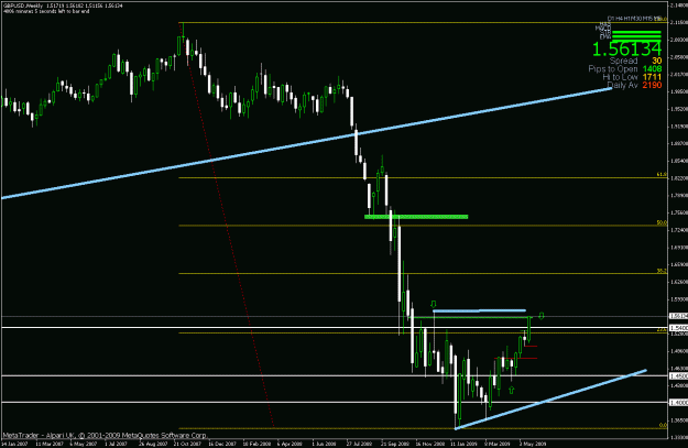 Click to Enlarge

Name: trade.gif
Size: 21 KB