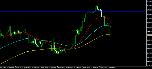Click to Enlarge

Name: GBPAUDH1.png
Size: 23 KB