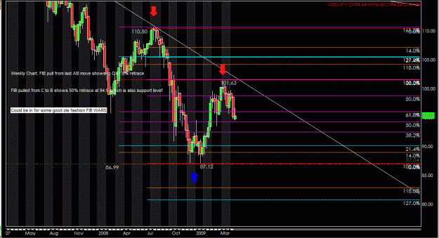 Click to Enlarge

Name: USDJPY collective weekly FIBS.gif
Size: 39 KB