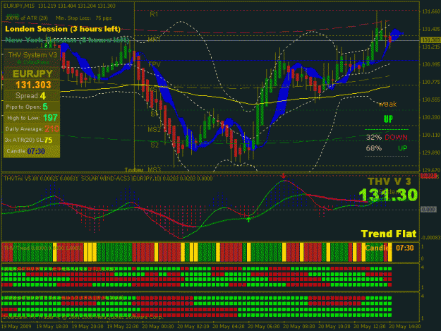 Click to Enlarge

Name: thv cobra forex.gif
Size: 32 KB