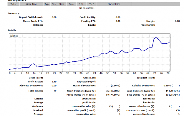 Click to Enlarge

Name: weekly curve 22.09..png
Size: 58 KB