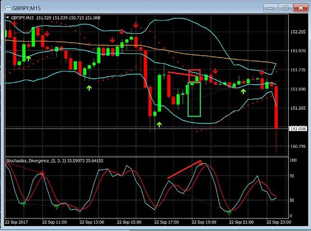 Click to Enlarge

Name: 092217 GBPJPY 2.JPG
Size: 139 KB
