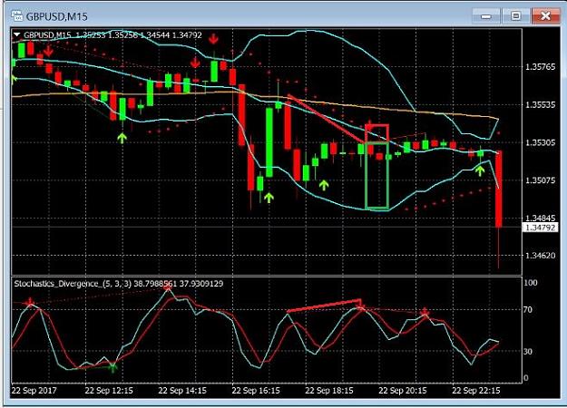 Click to Enlarge

Name: 092217 GBPUSD 1.JPG
Size: 124 KB