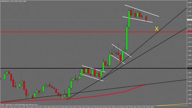 Click to Enlarge

Name: eu.gif
Size: 24 KB