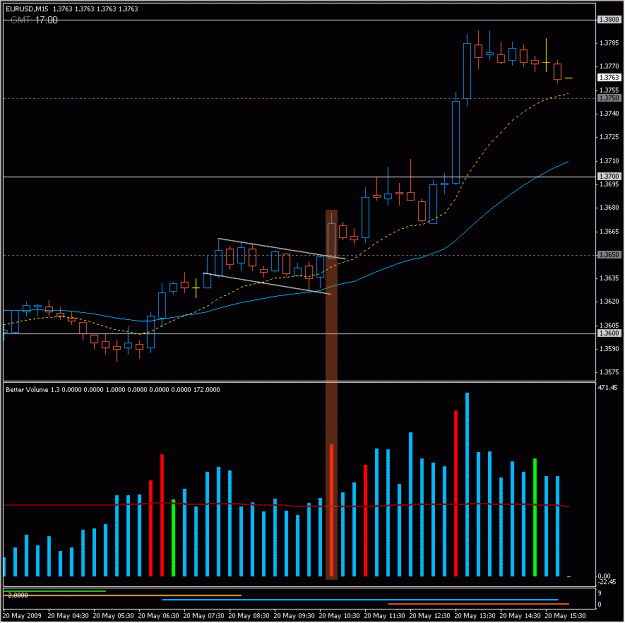 Click to Enlarge

Name: 2009-05-20_eurjpy_44ifegg.gif
Size: 23 KB