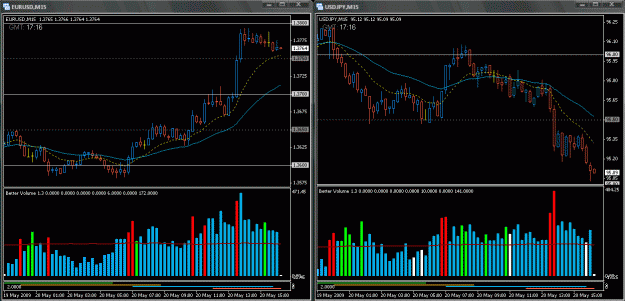 Click to Enlarge

Name: 2009-05-20_eurjpy_47.gif
Size: 37 KB