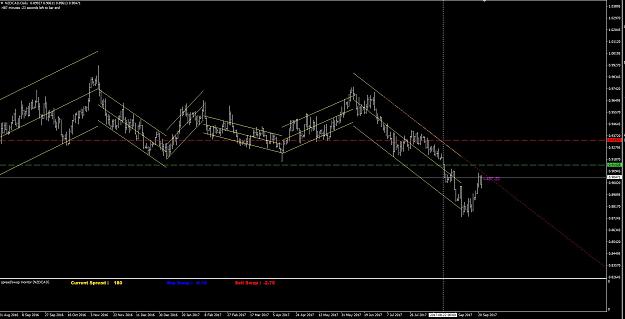 Click to Enlarge

Name: Capture 9 - NZDCAD.JPG
Size: 139 KB