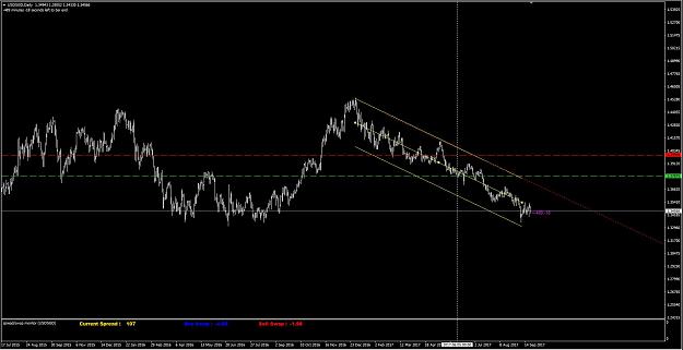Click to Enlarge

Name: Capture 11 - USDSGD.JPG
Size: 132 KB