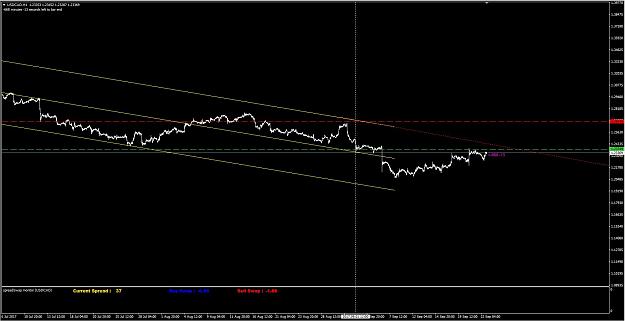 Click to Enlarge

Name: Capture 10 - USDCAD.JPG
Size: 131 KB