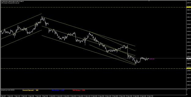 Click to Enlarge

Name: Capture 13 - Pending Gold.JPG
Size: 140 KB