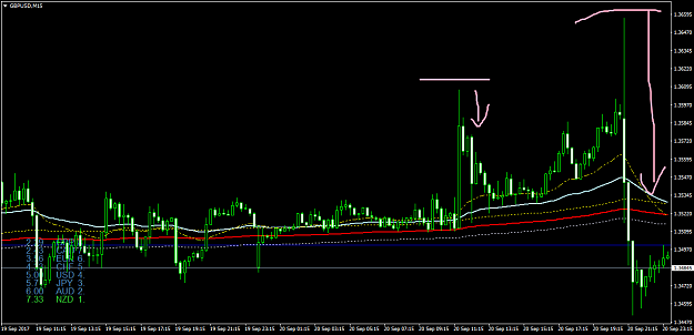 Click to Enlarge

Name: GBPUSDM15.png
Size: 41 KB
