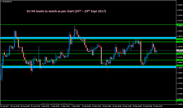 Click to Enlarge

Name: EURUSDH4.png
Size: 25 KB