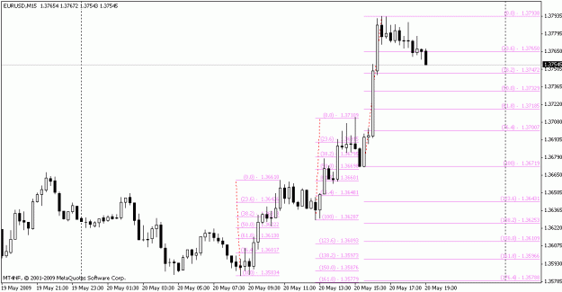 Click to Enlarge

Name: eurusd05202009c.gif
Size: 14 KB
