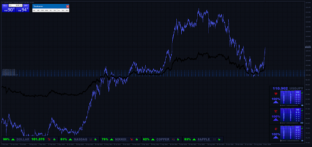 Click to Enlarge

Name: MEGATRENDFX-NITRO-MULTIPLE-FOREX-METERS.png
Size: 145 KB