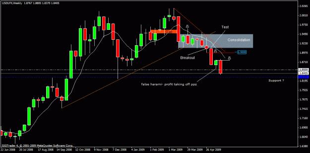 Click to Enlarge

Name: 10)usd lfx  w1 20tn may.gif
Size: 19 KB