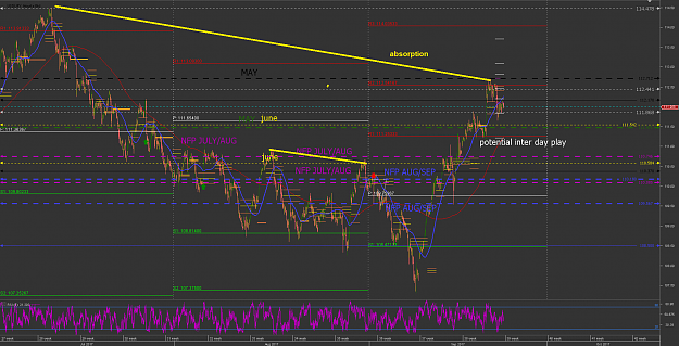 Click to Enlarge

Name: jjjjChart_USD_JPY_Hourly_snapshot.png
Size: 91 KB